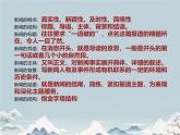 中職語文高教版（中職）基礎模塊 下冊第二單元 閱讀與欣賞七 飛向太空的航程 課件