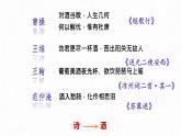 中職語文高教版（中職）基礎(chǔ)模塊 下冊 第六單元 閱讀與欣賞二十一 唐詩二首（將進(jìn)酒） 課件