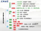 中職語(yǔ)文高教版（中職）基礎(chǔ)模塊 下冊(cè) 第六單元 閱讀與欣賞二十二 宋詞二首（雨霖鈴） 課件