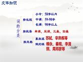 中職語(yǔ)文高教版（中職）基礎(chǔ)模塊 下冊(cè) 第六單元 閱讀與欣賞二十二 宋詞二首（雨霖鈴） 課件