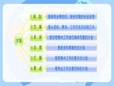 中職語(yǔ)文高教版（中職）基礎(chǔ)模塊 下冊(cè)第六單元 表達(dá)與交流 寫作應(yīng)用文 計(jì)劃 課件