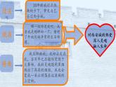 中職語(yǔ)文高教版（中職）拓展模塊 第一單元 閱讀與欣賞四 西安這座城 課件