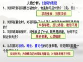 中職語文高教版（中職）拓展模塊第二單元閱讀與欣賞七 鴻門宴 課件