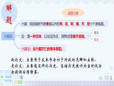 中職語(yǔ)文高教版（中職）拓展模塊第六單元閱讀與欣賞二十六 六國(guó)論 課件