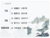 中職語文高教版（中職）職業(yè)模塊 財經(jīng)、商貿(mào)及服務(wù)類第四單元 職業(yè)與理想閱讀與欣賞十一 絕品 課件