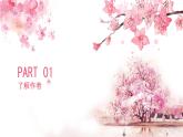 中職語文高教版（中職）職業(yè)模塊 財經(jīng)、商貿(mào)及服務(wù)類第四單元 職業(yè)與理想課外古代詩詞誦讀聲聲慢 課件