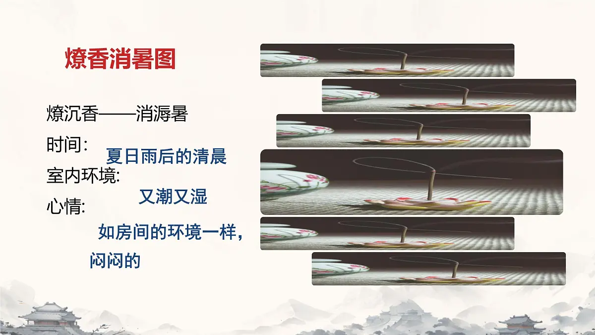 中职 语文 部编高教版(2023) 基础模块 下册 古诗词诵读 苏幕遮 课件第7页
