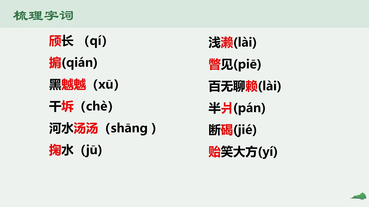 中职语文部编高教版(2023) 基础模块 上册 第一单元二 风景谈 课件第6页