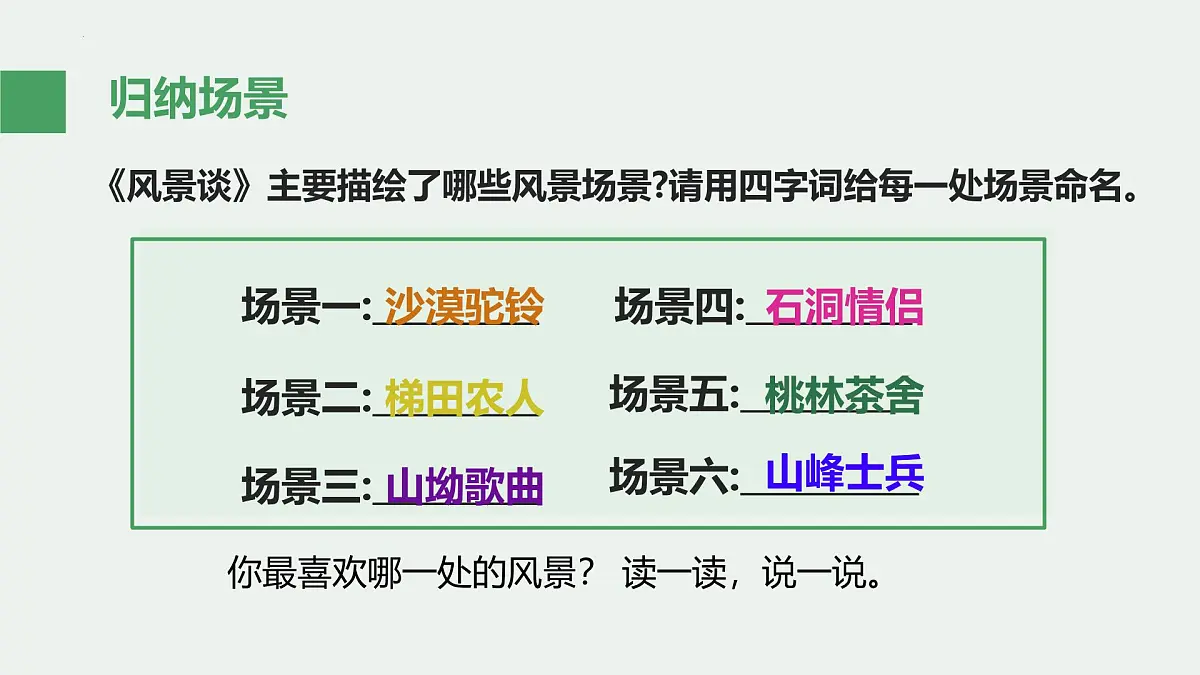 中职语文部编高教版(2023) 基础模块 上册 第一单元二 风景谈 课件第8页