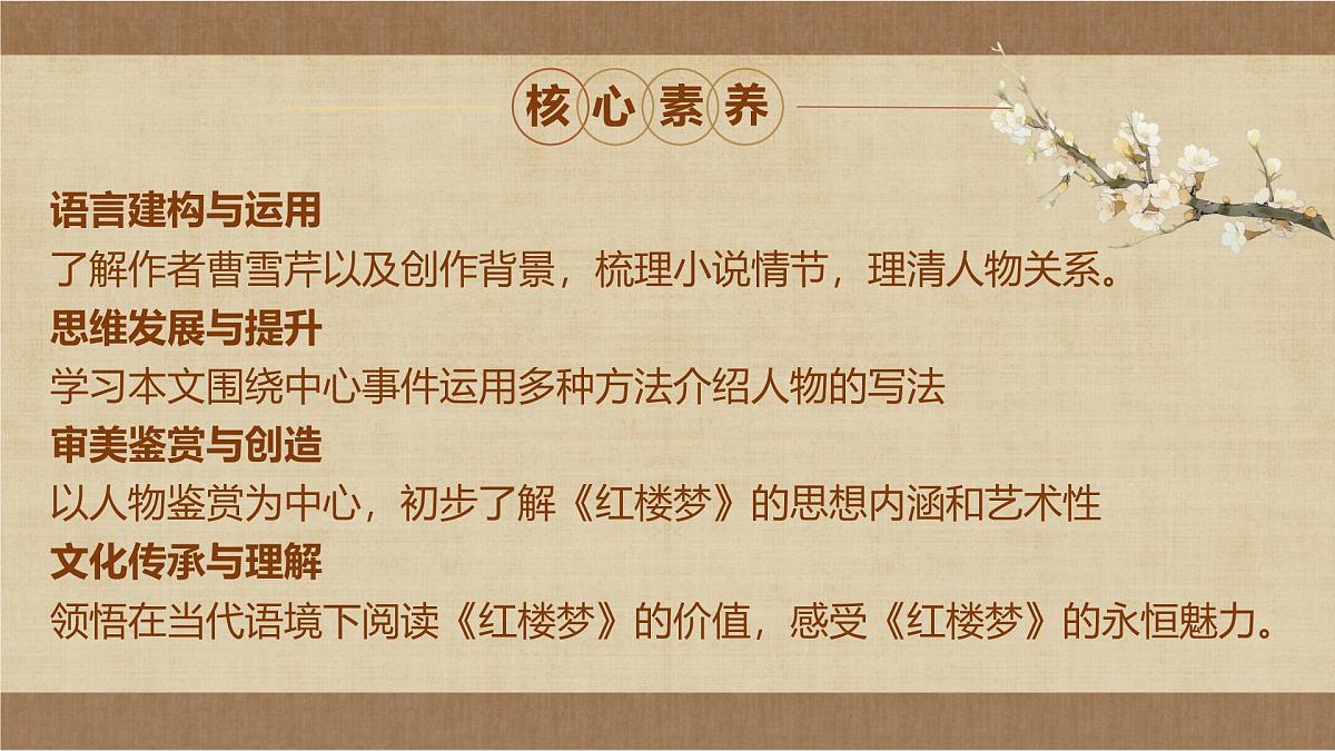 中职语文部编高教版(2023) 基础模块 上册 第二单元三 林黛玉进贾府 课件第2页