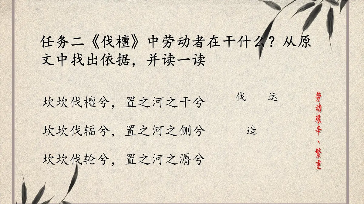 中职语文部编高教版(2023) 基础模块 上册 第三单元一 伐檀 课件第6页