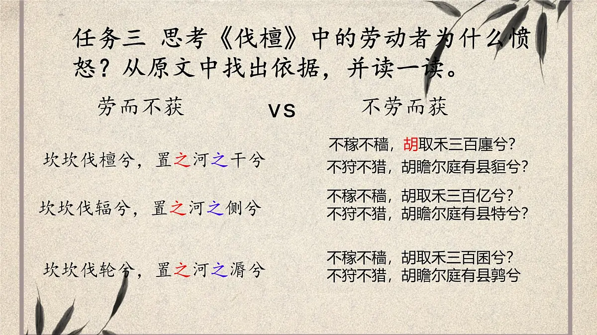 中职语文部编高教版(2023) 基础模块 上册 第三单元一 伐檀 课件第7页