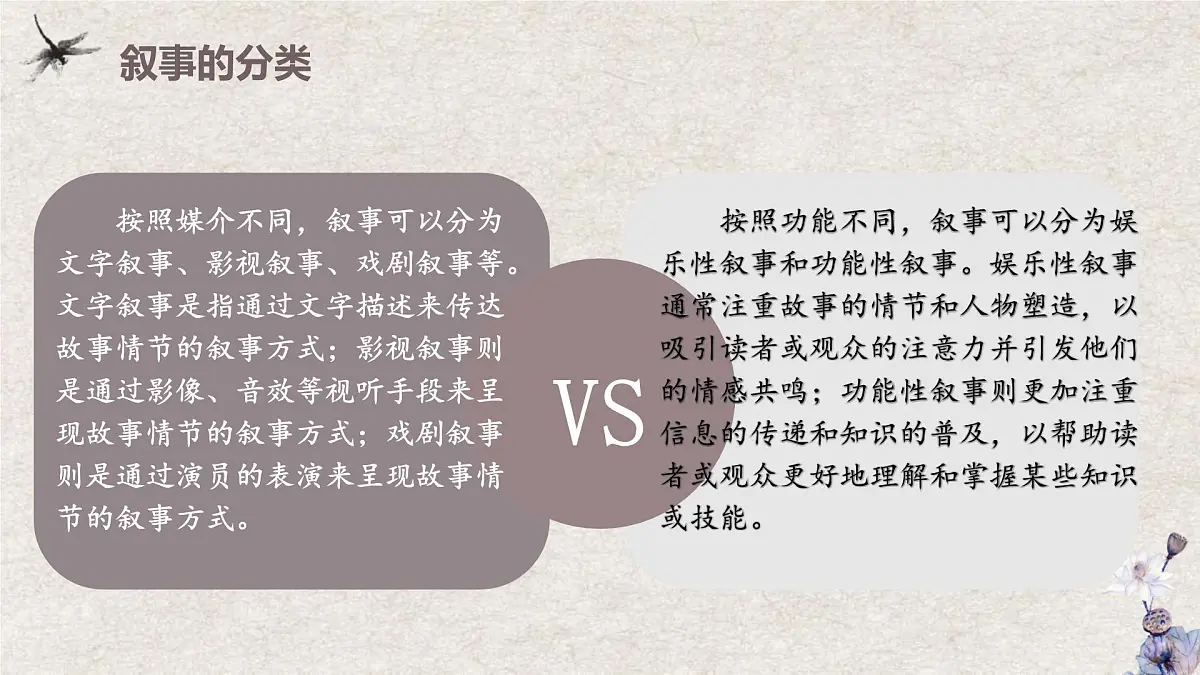 中职 语文 部编高教版(2023) 基础模块 上册 第四单元 写作：叙事要有波澜 课件第7页