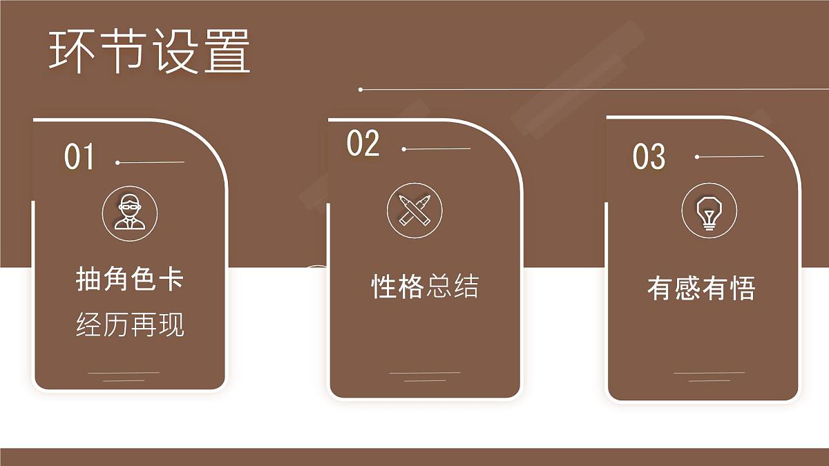 中职 语文 部编高教版(2023)  基础模块 上册  第四单元整本书阅读——《平凡的世界》 课件第3页