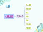 中職 語文 部編高教版(2023) 基礎(chǔ)模塊 上冊 第三單元口語交際 介紹 課件