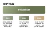 部編高教版中職語文 拓展模塊下冊 第3單元第3課五代史伶官傳序-課件