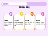 部編高教版中職語(yǔ)文 拓展模塊下冊(cè) 第5單元第3課《陽(yáng)燧照物》課件