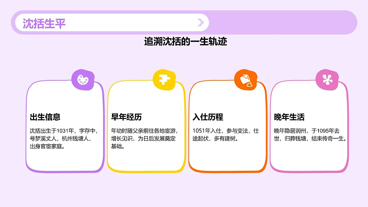 部编高教版中职语文 拓展模块下册 第五单元第3课《阳燧照物》课件第4页