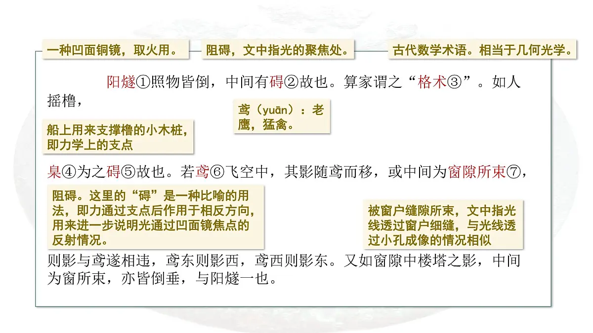 部编高教版中职语文 拓展模块下册 第五单元第3课《阳燧照物》课件第7页
