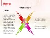 部編高教版中職語文 拓展模塊下冊 第4單元第3篇《可愛的中國》-課件