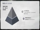 部編高教版中職語文 拓展模塊下冊 第4單元第1課阿Q正傳-課件