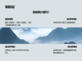 部編高教版中職語文 拓展模塊下冊 第3單元第1課六國論-教案+課件