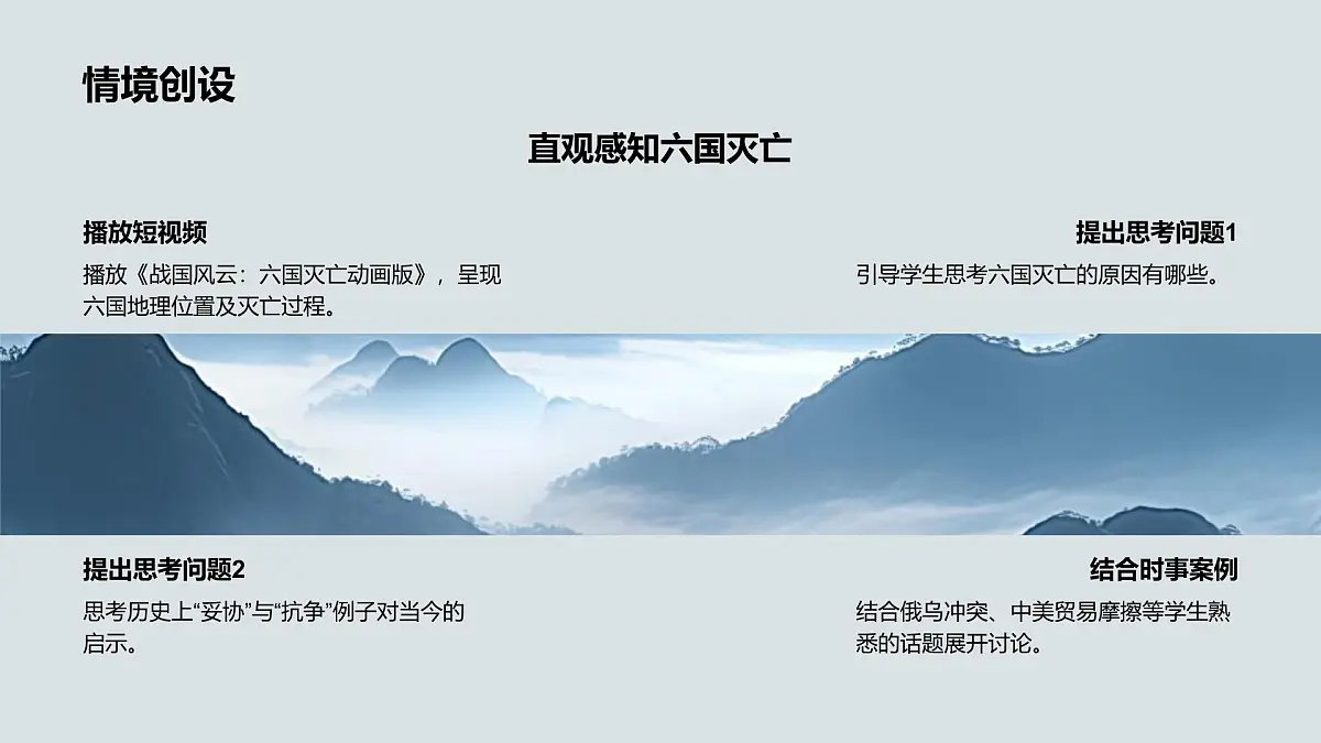 部编高教版中职语文 拓展模块下册 第三单元第1课六国论-课件第3页