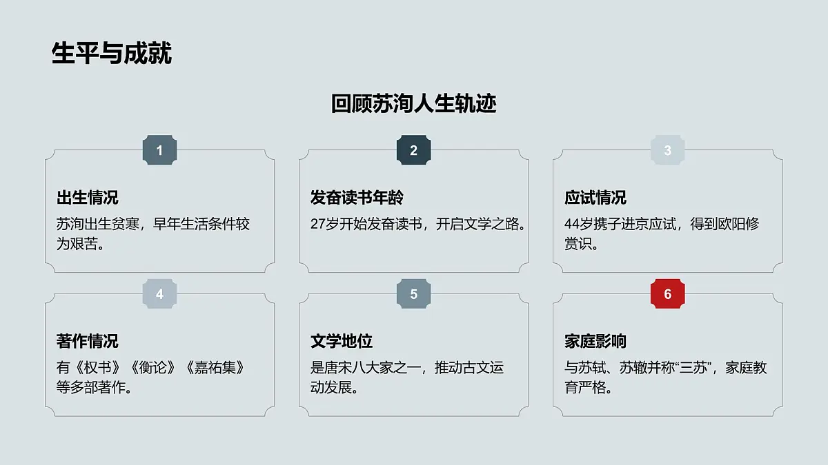 部编高教版中职语文 拓展模块下册 第三单元第1课六国论-课件第6页