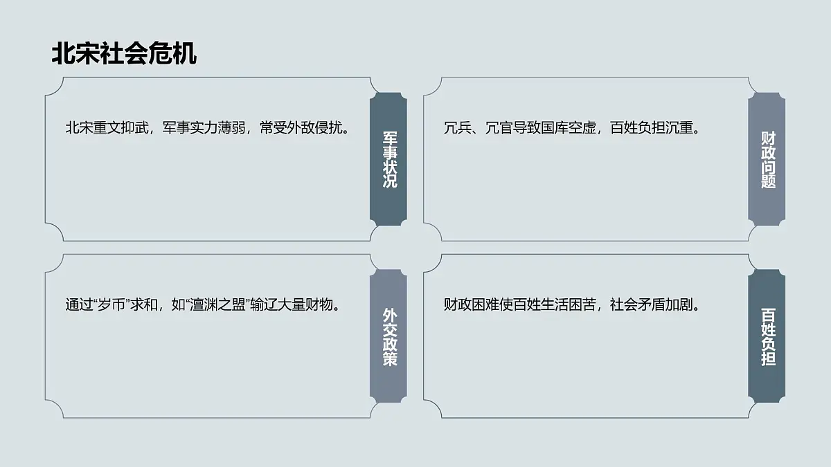 部编高教版中职语文 拓展模块下册 第三单元第1课六国论-课件第8页