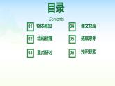 中職 語文 部編高教版(2023) 基礎(chǔ)模塊 上冊 第六單元一 子路、曾哲、冉有、公西華侍坐 課件
