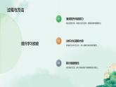 部編高教版中職語(yǔ)文 拓展模塊下冊(cè) 第五單元第2-1課《四時(shí)用藥》課件