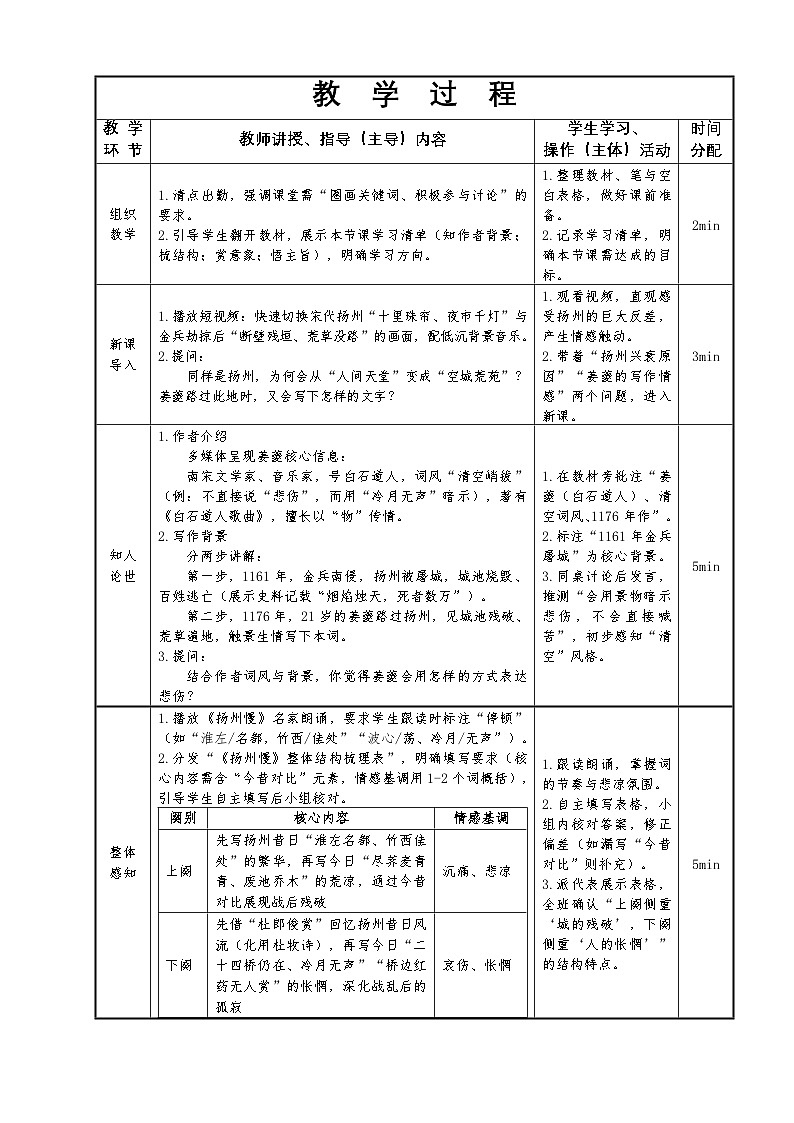 8.5高教社统编中职语文二年级《语文职业模块》古诗词诵读单元第4课《扬州慢（淮左名都）》教学设计第2页