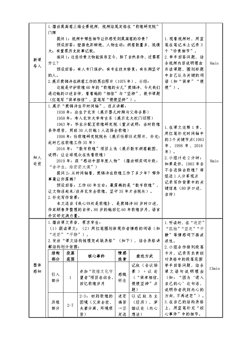 3.2高教社统编中职语文二年级《语文职业模块》第三单元第2课 《简单相信，傻傻坚持》教学设计第2页