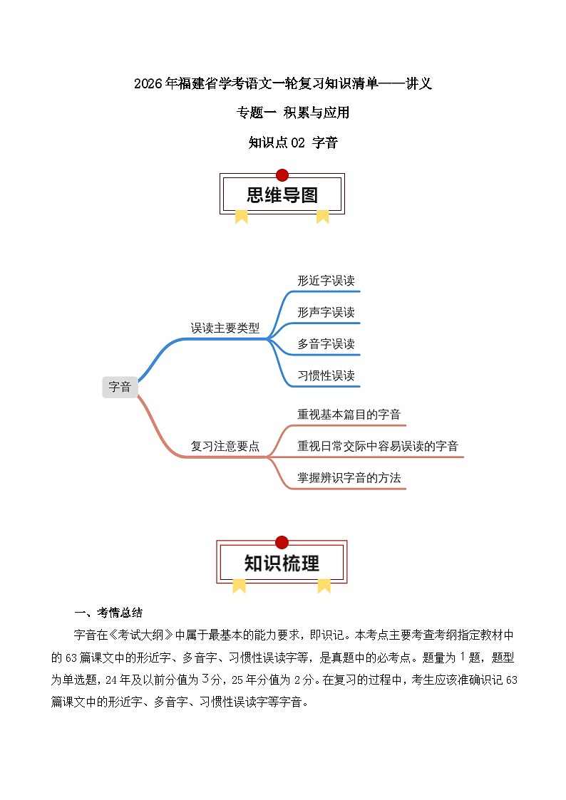 知识点02（讲义）：字音-2026年福建省中职学考语文一轮复习知识点清单第1页