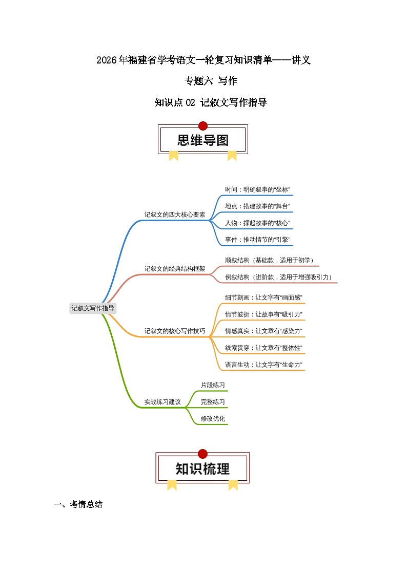 知识点02（讲义）：记叙文写作指导-2026年福建省中职学考语文一轮复习知识点清单第1页