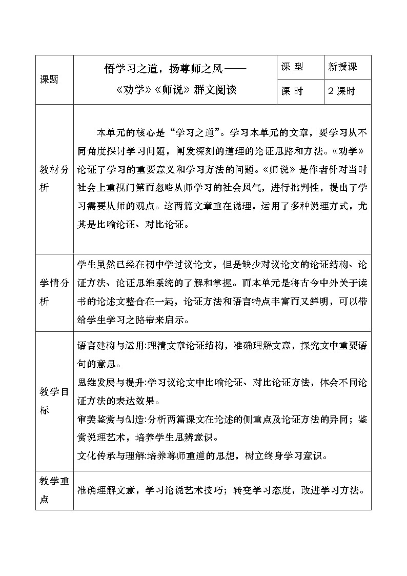 中职高教版2023语文基础模块上册扬好学之风，行尊师之道——《劝学》《师说》群文阅读教学设计第1页