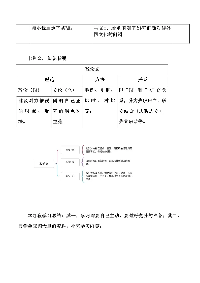 中职高教版2023语文基础模块上册有的放矢，实事求是《反对党八股》《拿来主义》群文阅读教学设计第3页