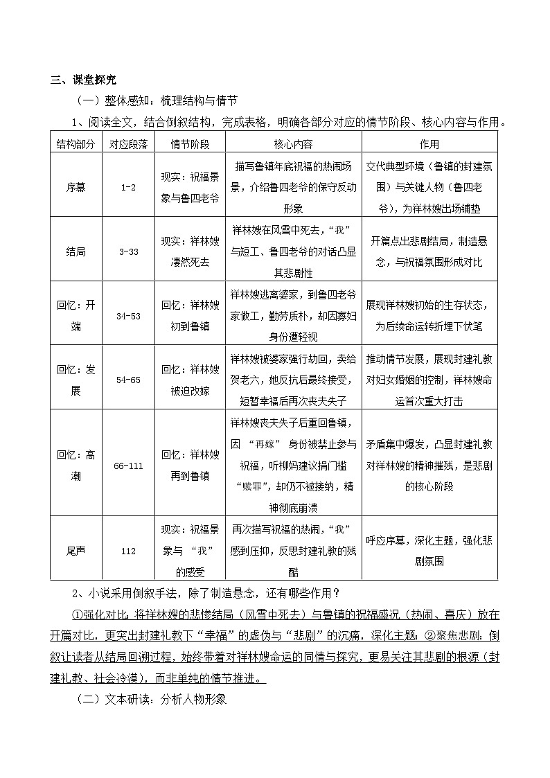 部编高教版2023 中职语文 基础模块下册 第三单元第一课 祝福-学案第2页