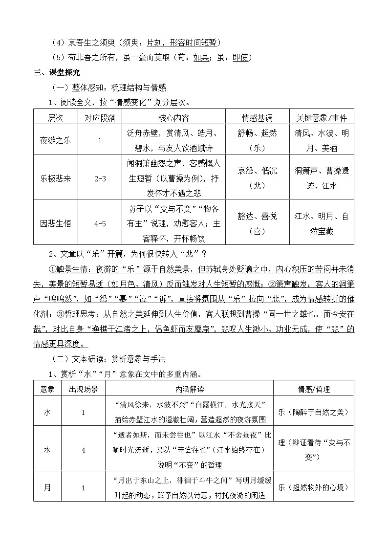 部编高教版2023 中职语文 基础模块下册 第七单元第三课 赤壁赋-学案第2页