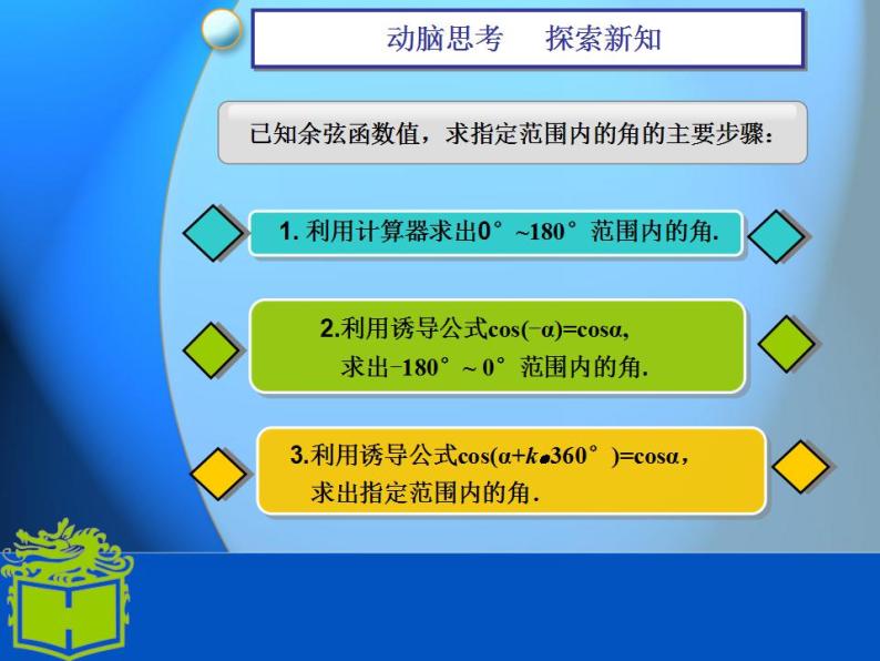 中职数学基础模块上册：5.7《已知三角函数值求角》ppt课件(B)08