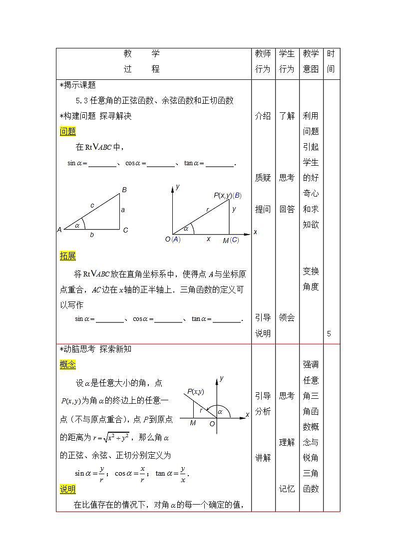 语文版中职数学基础模块上册5.3《任意角的正选函数、预先函数和正切函数》word教案02