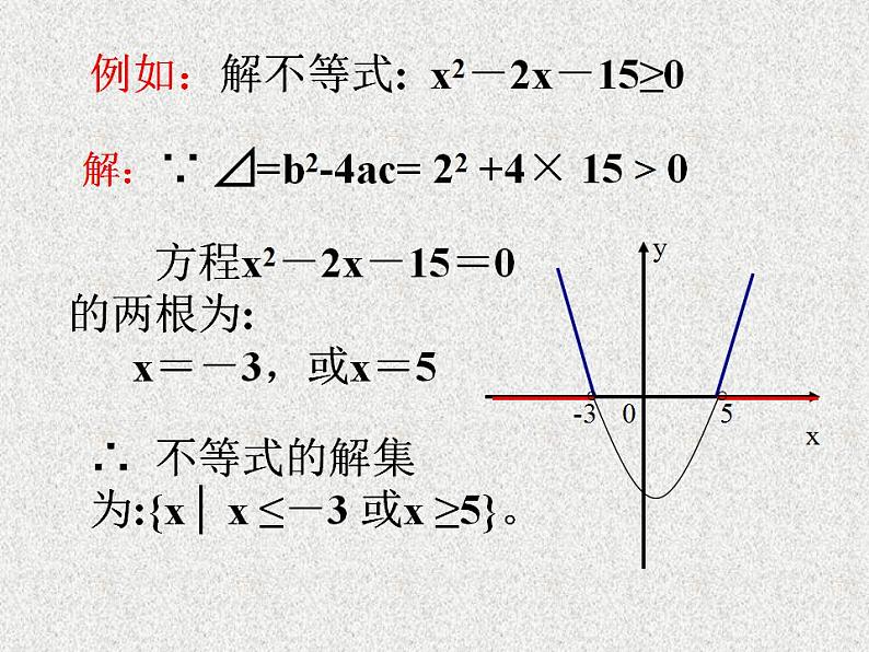 中职数学基础模块上册：2.3《一元二次不等式》ppt课件(A)05