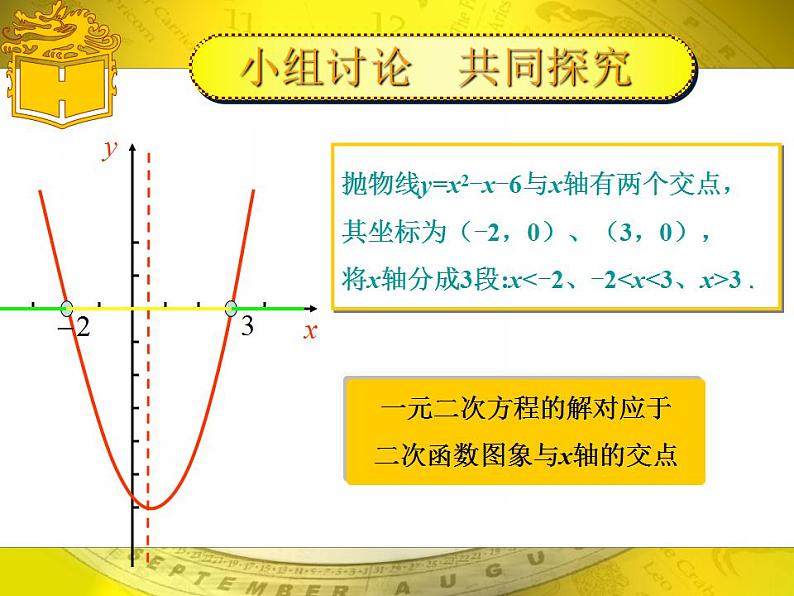 中职数学基础模块上册：2.3《一元二次不等式》ppt课件(B)06