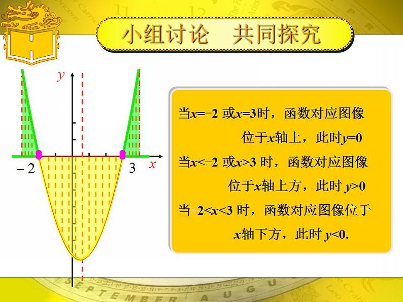 中职数学基础模块上册：2.3《一元二次不等式》ppt课件(B)08