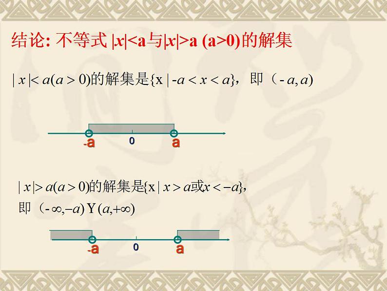 中职数学基础模块上册：2.4《含绝对值的不等式》ppt课件(B)04