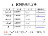 中職數(shù)學(xué)基礎(chǔ)模塊上冊(cè)：2.2《區(qū)間》ppt課件(B)