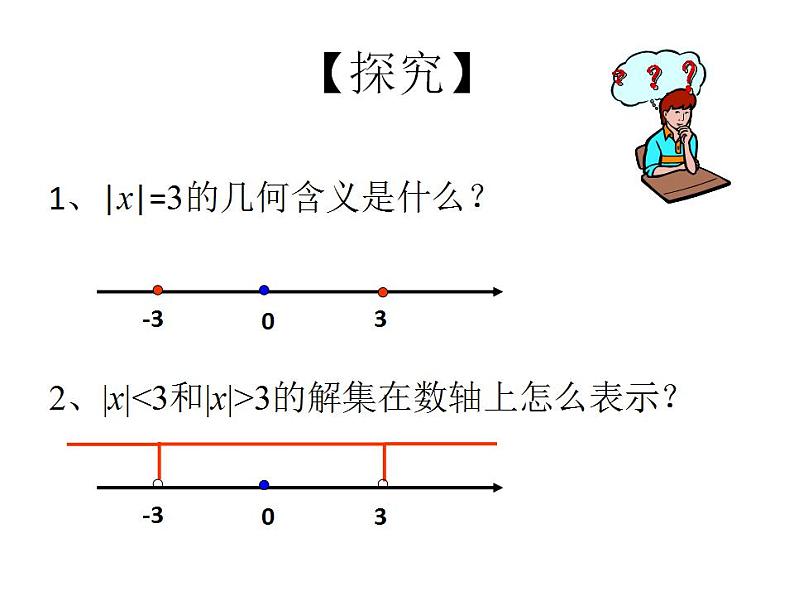 【高教版】中职数学基础模块上册：2.4《含绝对值的不等式》ppt课件（1）02