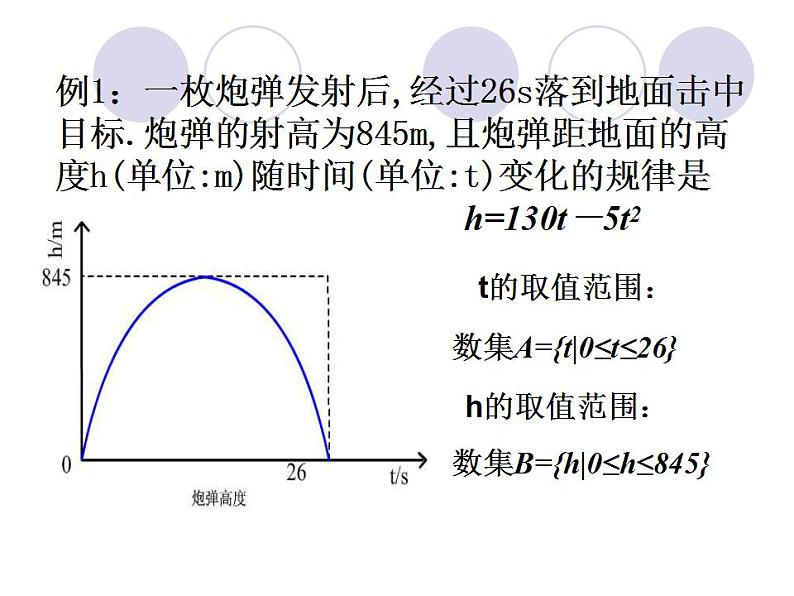 中职数学基础模块上册：3.1《函数的概念及表示法》ppt课件(A)06