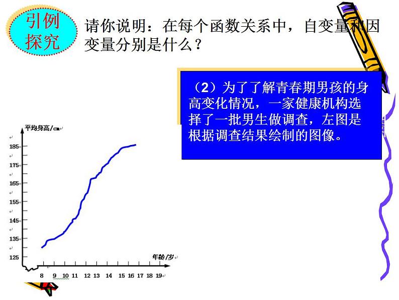 【高教版】中职数学基础模块上册：3.1《函数的概念及表示法》ppt课件（3）第6页