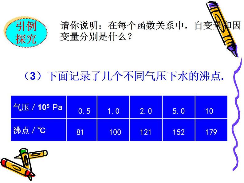 【高教版】中职数学基础模块上册：3.1《函数的概念及表示法》ppt课件（3）第7页